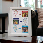 Destiny love location frames - BBD GIFTS